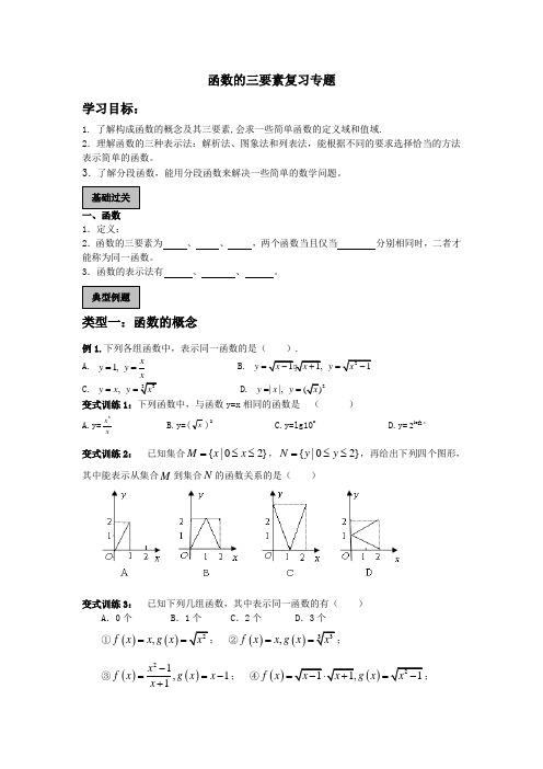 函数的三要素