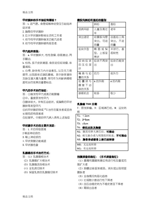 最新第八版外科学问答题(普通外科部分)