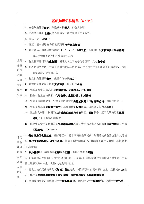 吉林省长市高考生物总复习 基础知识记忆清单(AF11)