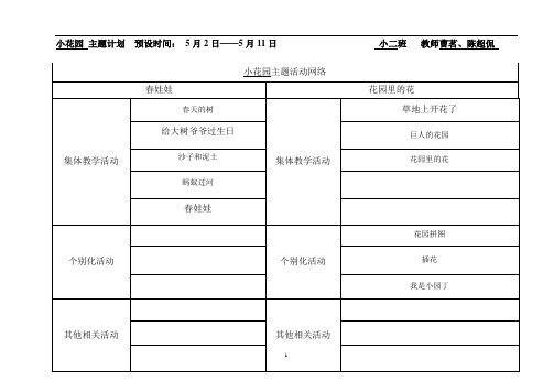 小花园主题计划(批注)