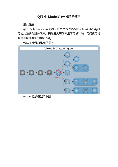 QT5中ModelView模型的使用