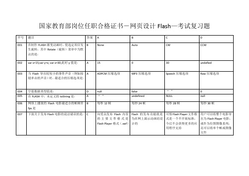 国家教育部岗位任职合格证书-网页设计flash