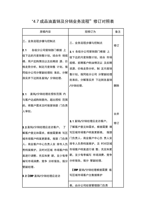 成品油直销及分销业务流程修订对照表表格格式