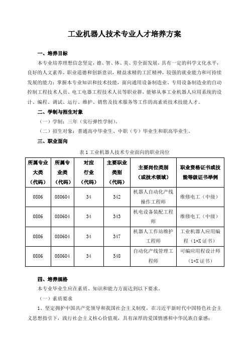 工业机器人技术专业人才培养方案