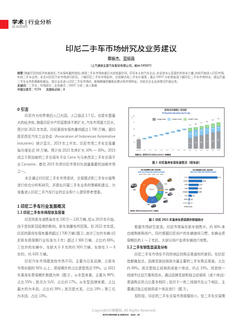 印尼二手车市场研究及业务建议