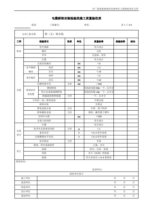 3.电缆桥架安装检验批施工质量验收表