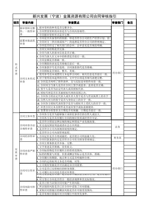 合同审核指引