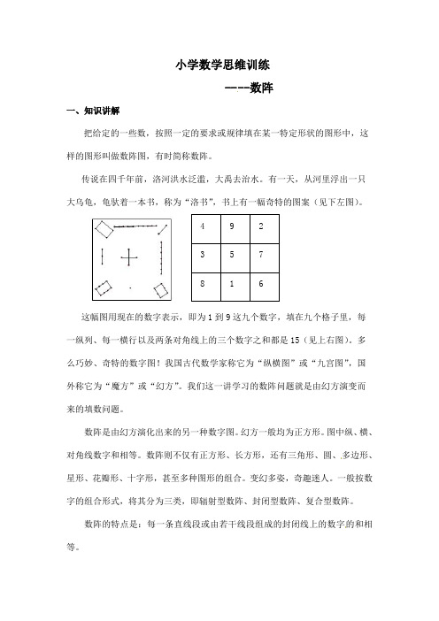 小学数学思维训练——数阵