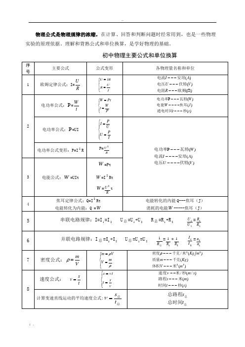 物理单位及换算公式表