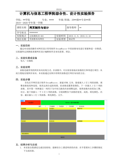 网页设计课程实验报告模板-表格布局