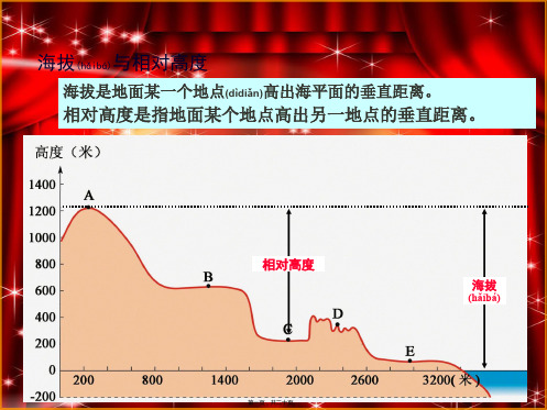 七年级地理上册第三节等高线地形图