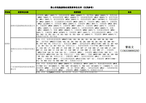 佛山市危险废物处理资质单位名单