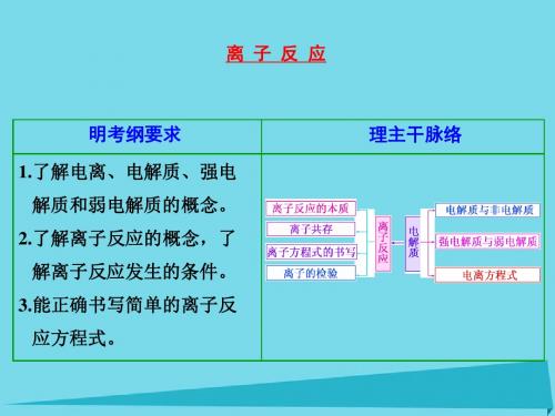 江苏省扬州市宝应县城镇中学高三化学 离子反应课件