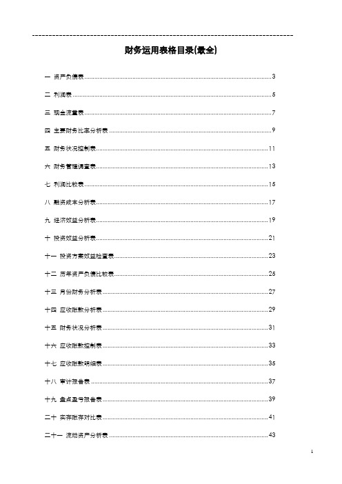 财务运用表格模板大全共78页