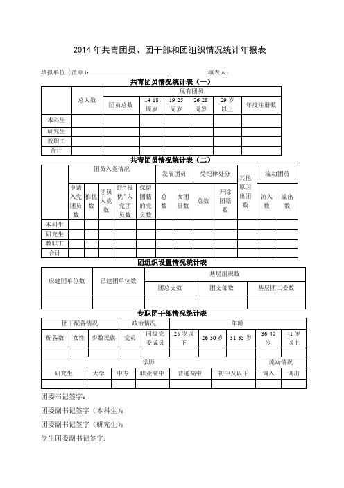 2014年共青团员团干部和团组织情况统计年报表