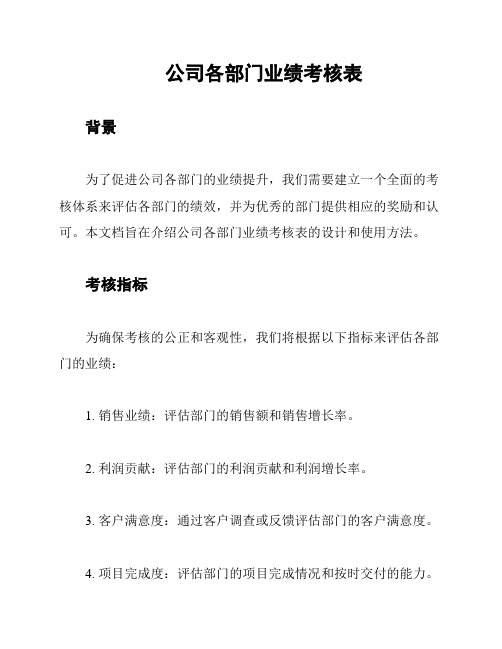 公司各部门业绩考核表