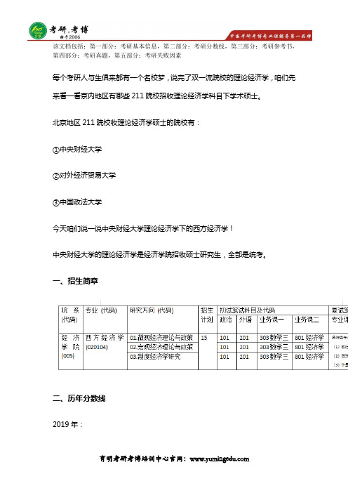 2020年【中央财经大学】西方经济学考研资料、参考书目、往年真题