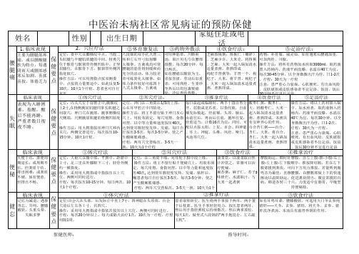 治未病常见病保健