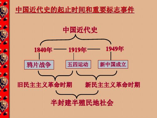 部编人教版中国历史第三册全册知识提纲课件(29张)