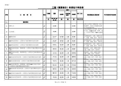 园建工程标准清单(20110516)