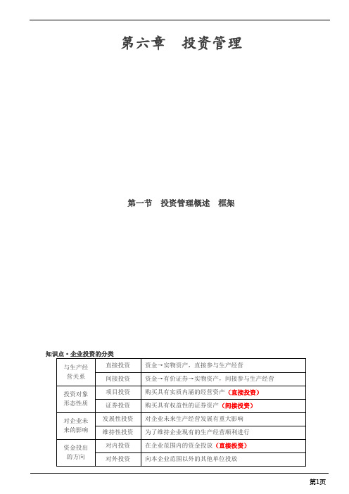 会计职称-中级财务管理-第六章 投资管理(34页)