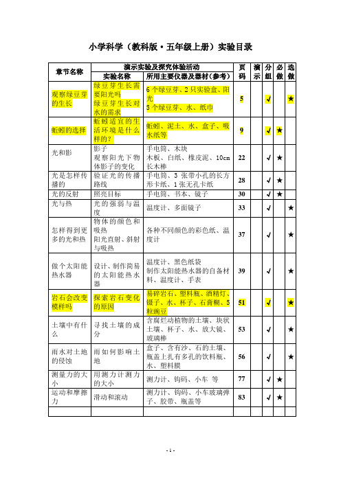 教科版小学五年级上下学期《科学》实验目录(全)