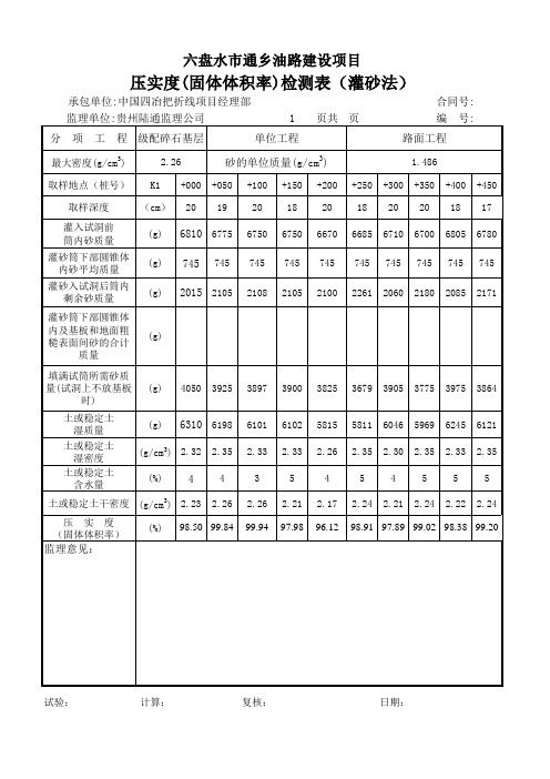 压实度1-2