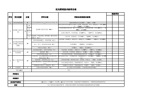 泛光照明技术标评分表