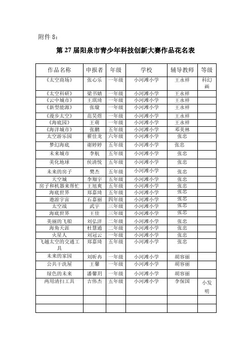 小河滩小学作品花名表