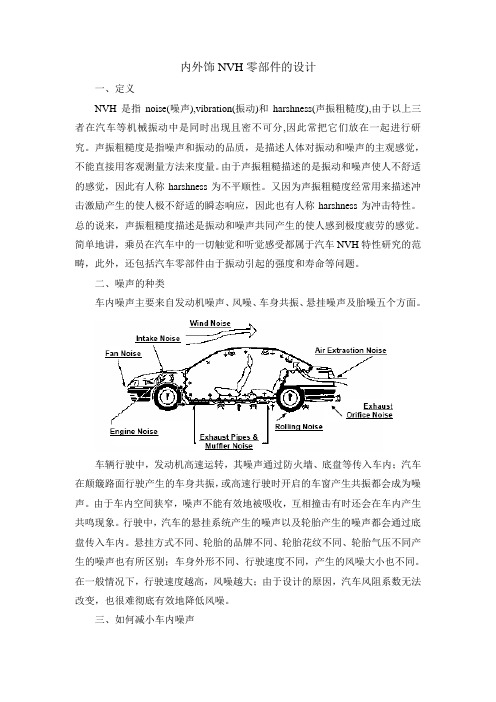 内饰件NVH设计