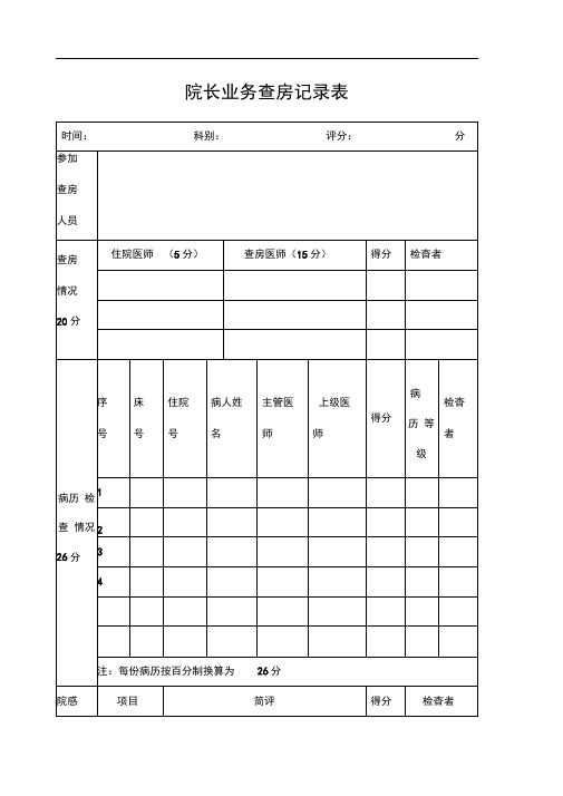 院长业务查房记录表