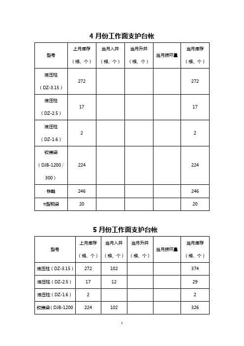 支护台帐