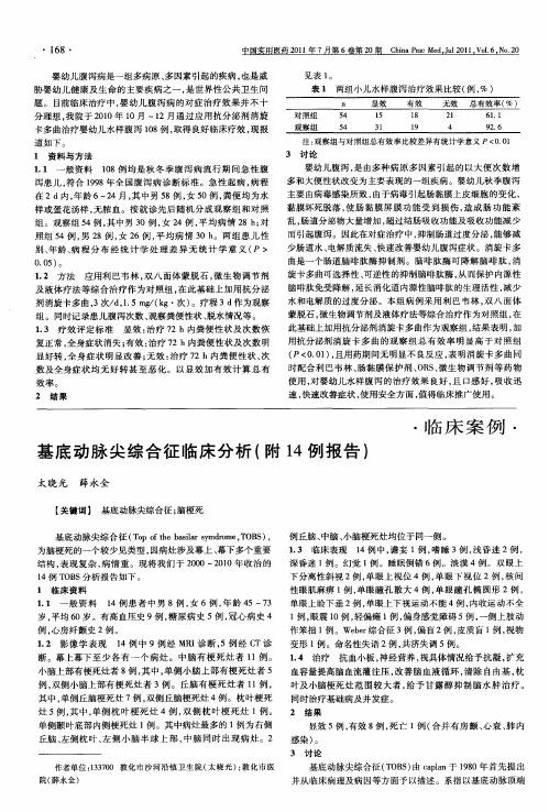 基底动脉尖综合征临床分析(附14例报告)