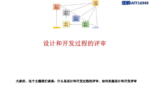 设计和开发评审是什么,如何实施—IATF16949理解