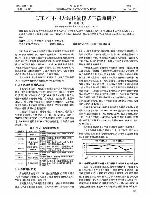 LTE在不同天线传输模式下覆盖研究