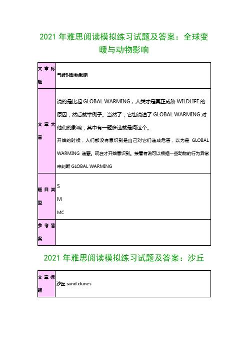 2021年雅思阅读模拟练习试题及答案