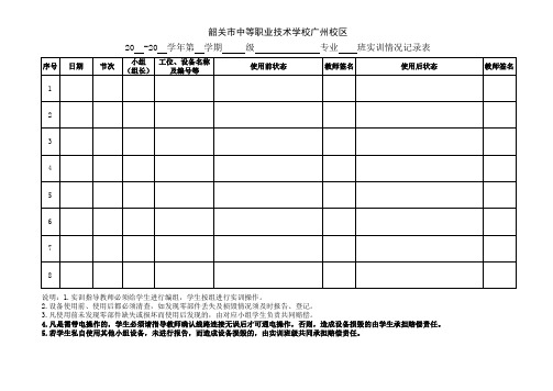 实训室使用情况记录表·实训现场版