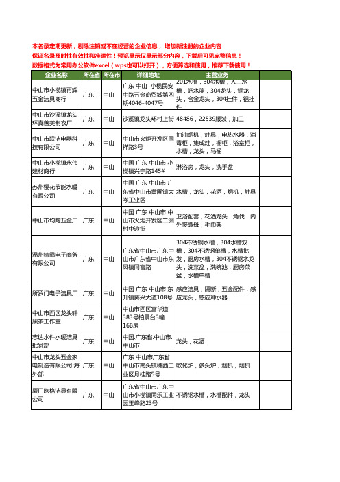 新版广东省中山龙头工商企业公司商家名录名单联系方式大全136家