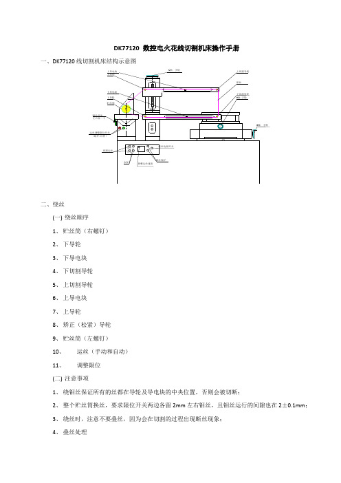 DK77120数控线切割手册