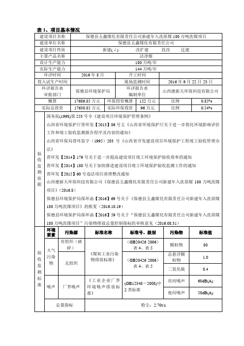 环境影响评价报告公示：五鑫煤化有限责任新建入洗原煤万洗煤监测报告ifwindo环评报告