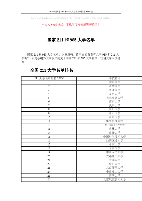 2019年国家211和985大学名单-推荐word版 (7页)