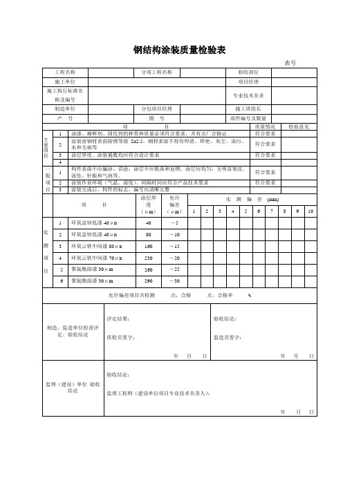 钢结构涂装质量检验表(涂表001)