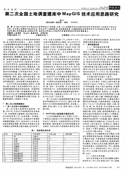 第二次全国土地调查建库中MapGIS技术应用思路研究