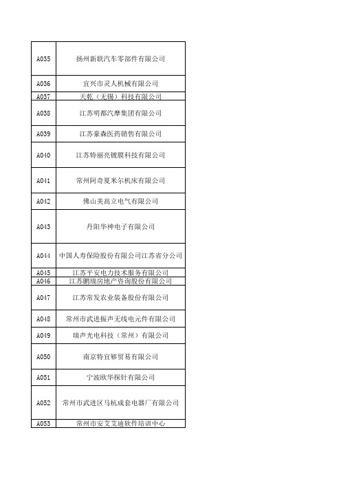 成人高考录取分数线