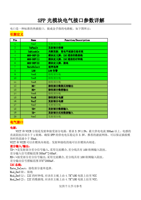 SFP光模块电气接口定义