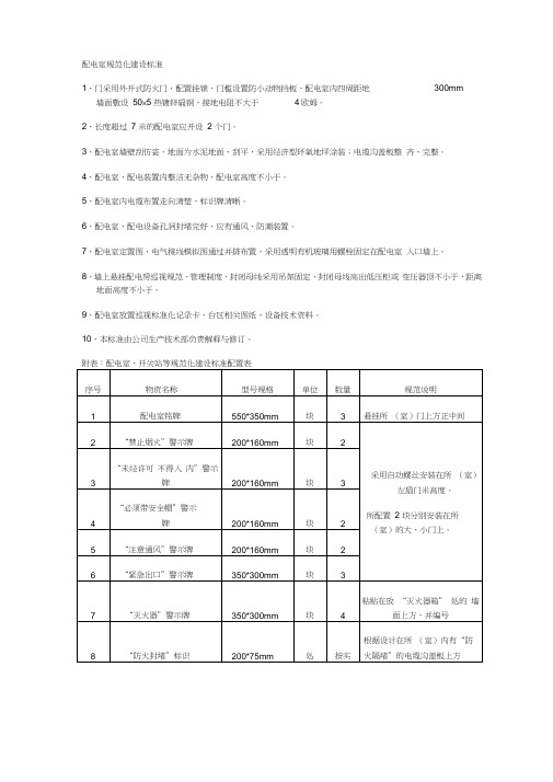 配电室规范化建设标准