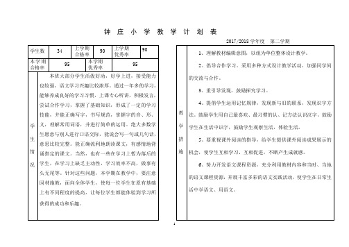 新苏教版小学二年级语文下册教学计划2018