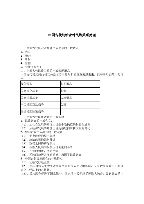 中国古代统治者对民族关系处理