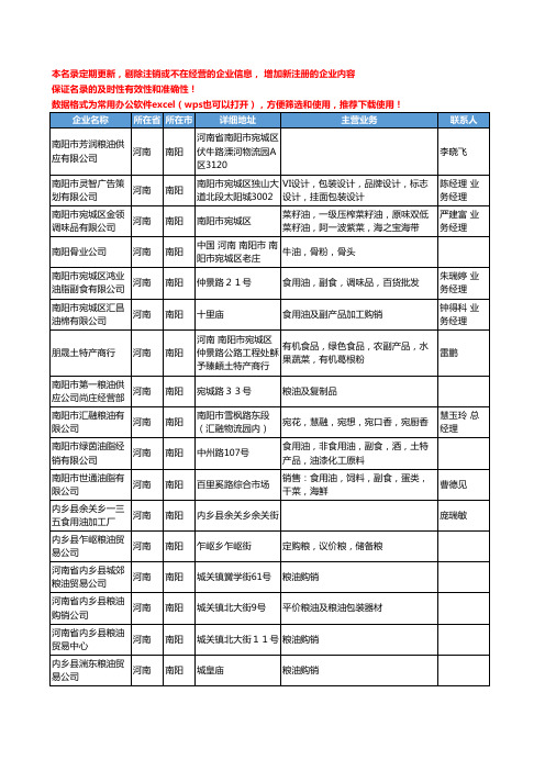 2020新版河南省南阳食用油工商企业公司名录名单黄页联系方式大全114家