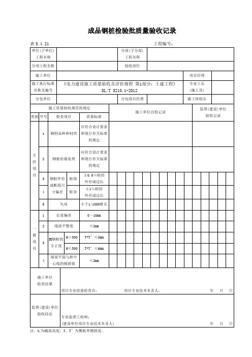 表5.4.21成品钢桩检验批质量验收记录